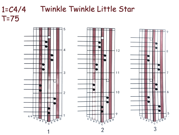 Twinkle twinkle little star 17 key kalimba tabs