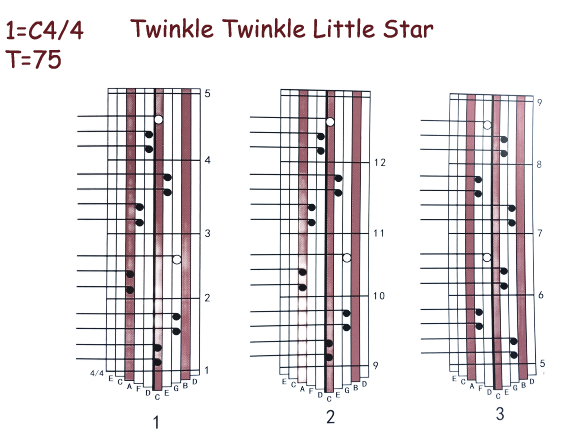 Twinkle Twinkle Little Star_kalimba tab_kookalimba