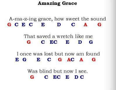 Amazing Grace 17 notes kalimba tabs