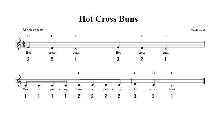 Hot Cross  Buns 17 keys kalimba chords
